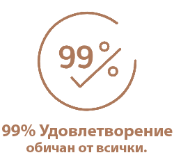 Satisfaction_-_2 - Mini Me Shop